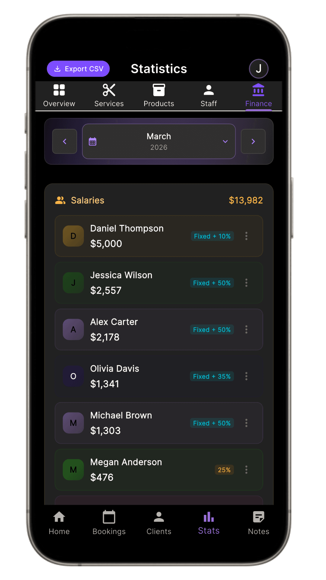 Salary Overview